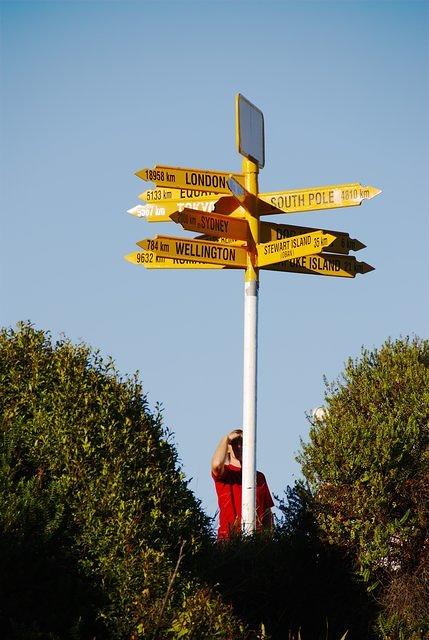 Signpost, Bluff, New Zealand